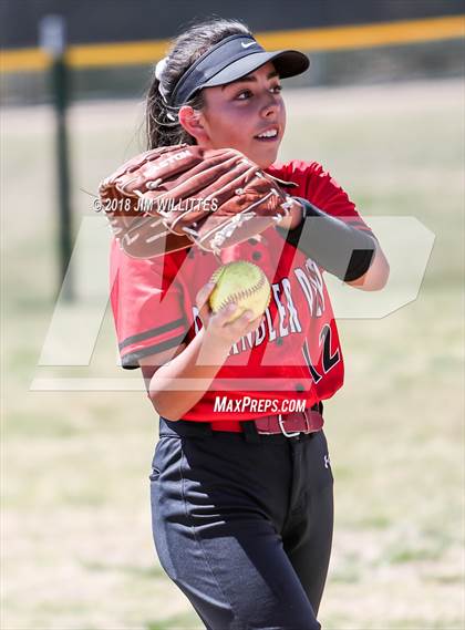 Thumbnail 2 in Mayer vs. Chandler Prep photogallery.
