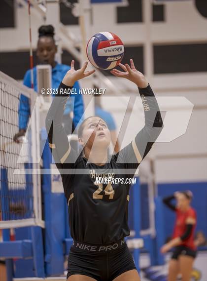 Thumbnail 1 in Grain Valley vs. Raymore-Peculiar (Grain Valley Invitational) photogallery.