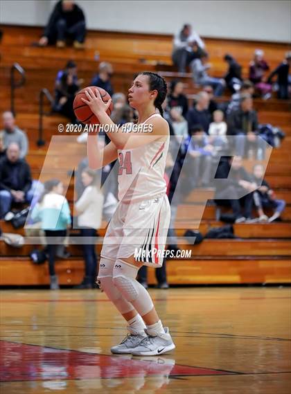 Thumbnail 3 in Longwood @ Long Island Lutheran (LUHI Invitational Tournament) photogallery.