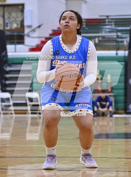 Thumbnail 3 in Midwest All-Star Challenge photogallery.