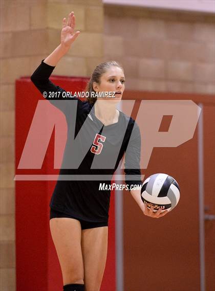 Thumbnail 1 in Helix vs. Vista (CIF SDS D3 Final) photogallery.