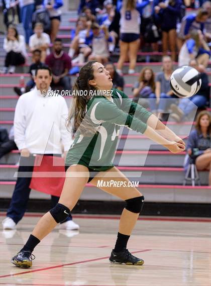Thumbnail 1 in Helix vs. Vista (CIF SDS D3 Final) photogallery.