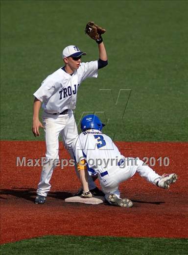 Sunday, Apr 4, 2010