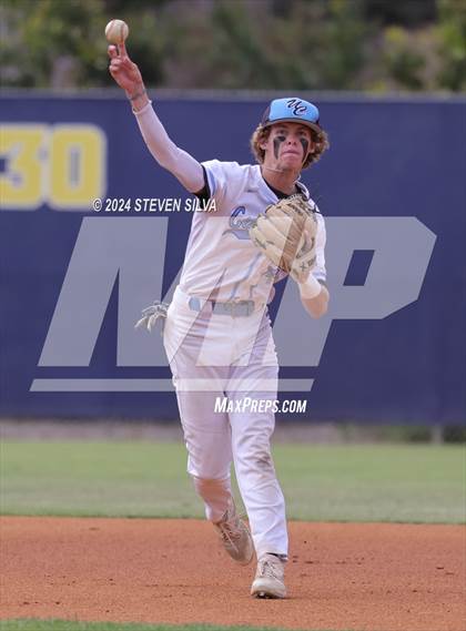 Thumbnail 3 in Imperial vs. University City (CIF SDS Division 4 Final) photogallery.