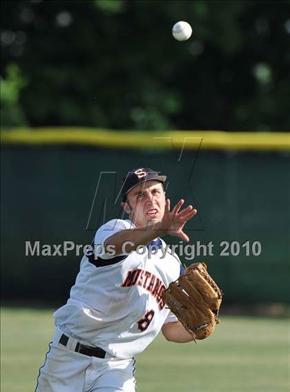 Thumbnail 1 in Sachse vs White (Texas 5A Region II Playoffs) photogallery.