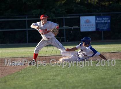 Thumbnail 3 in Bella Vista vs. Benicia (CIF SJS D3 Playoffs - Game 3) photogallery.