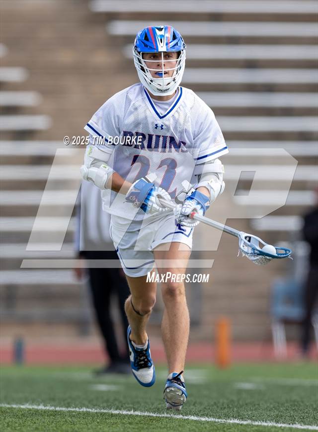 Park City @ Cherry Creek