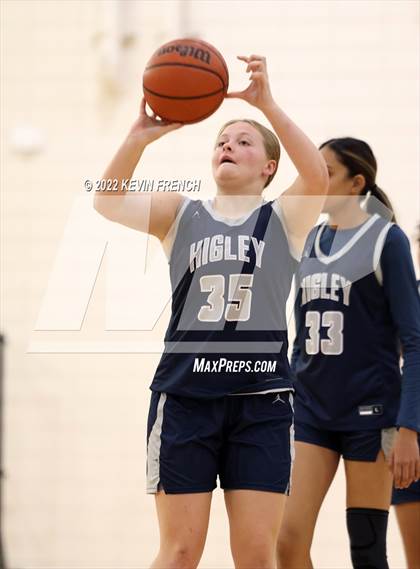 Thumbnail 1 in Higley vs. Kellis (Mountain Ridge Invitational) photogallery.