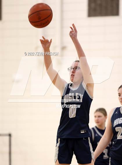 Thumbnail 3 in Higley vs. Kellis (Mountain Ridge Invitational) photogallery.