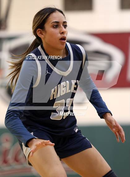 Thumbnail 1 in Higley vs. Kellis (Mountain Ridge Invitational) photogallery.