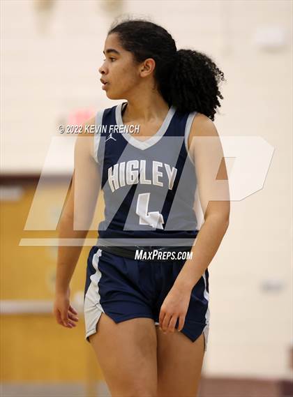 Thumbnail 1 in Higley vs. Kellis (Mountain Ridge Invitational) photogallery.