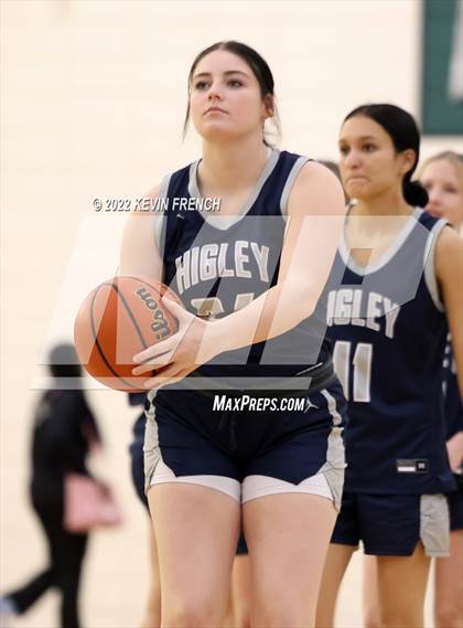 Thumbnail 1 in Higley vs. Kellis (Mountain Ridge Invitational) photogallery.