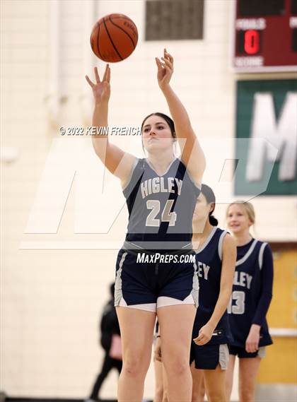 Thumbnail 3 in Higley vs. Kellis (Mountain Ridge Invitational) photogallery.