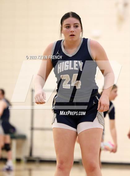 Thumbnail 1 in Higley vs. Kellis (Mountain Ridge Invitational) photogallery.