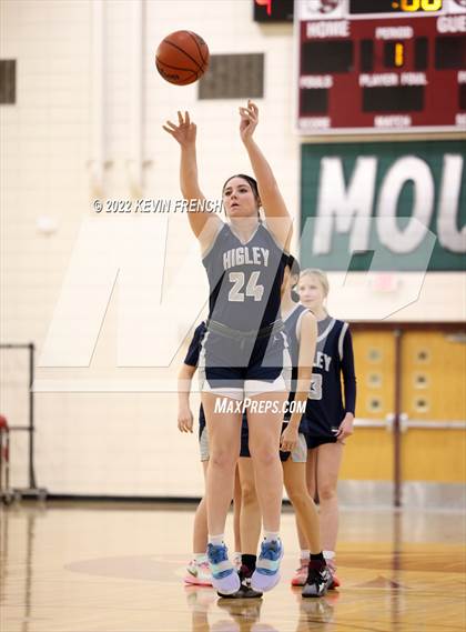 Thumbnail 2 in Higley vs. Kellis (Mountain Ridge Invitational) photogallery.