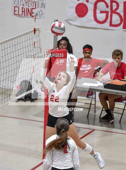 Thumbnail 1 in Girls Prep @ Baylor photogallery.
