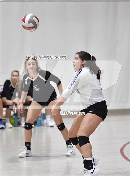 Thumbnail 2 in Girls Prep @ Baylor photogallery.