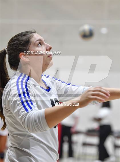 Thumbnail 1 in Girls Prep @ Baylor photogallery.