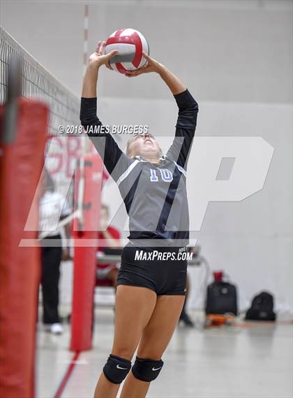 Thumbnail 3 in Girls Prep @ Baylor photogallery.