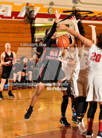 Thumbnail 2 in Village Christian vs. Hart (La Canada Tournament) photogallery.