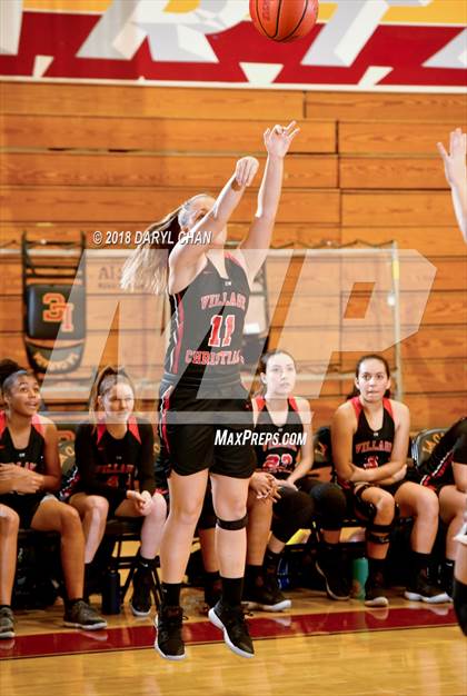 Thumbnail 3 in Village Christian vs. Hart (La Canada Tournament) photogallery.