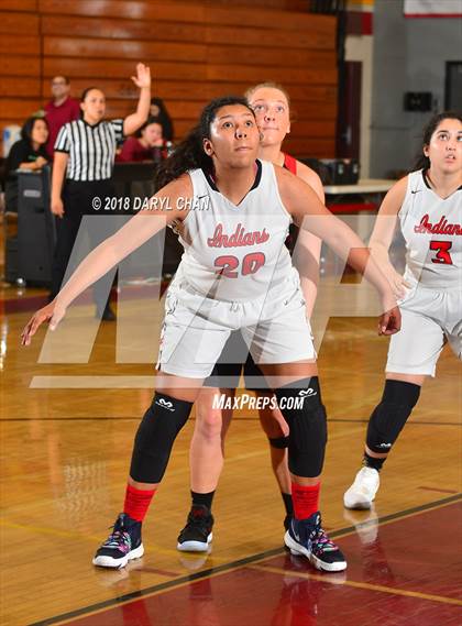 Thumbnail 2 in Village Christian vs. Hart (La Canada Tournament) photogallery.