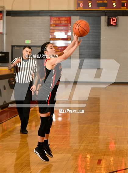 Thumbnail 1 in Village Christian vs. Hart (La Canada Tournament) photogallery.