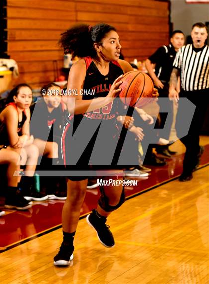 Thumbnail 2 in Village Christian vs. Hart (La Canada Tournament) photogallery.