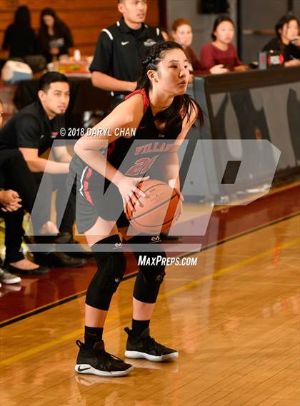 Thumbnail 3 in Village Christian vs. Hart (La Canada Tournament) photogallery.
