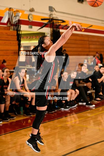 Thumbnail 1 in Village Christian vs. Hart (La Canada Tournament) photogallery.