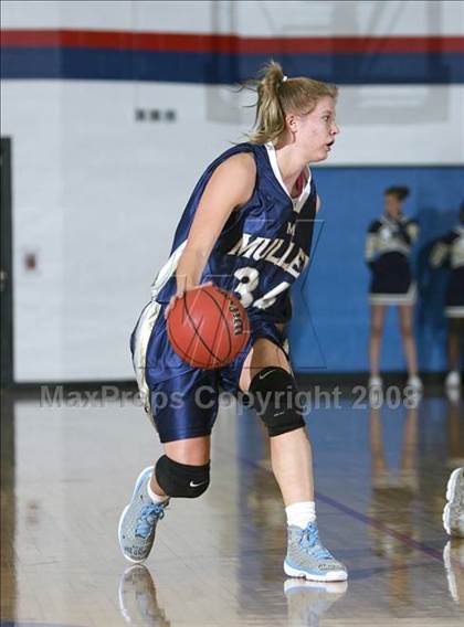 Thumbnail 2 in Regis Jesuit @ Mullen photogallery.