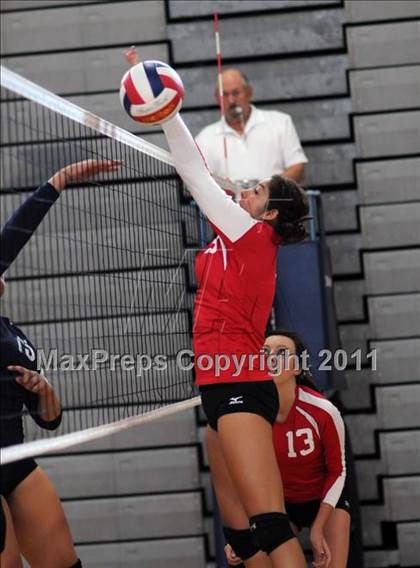 Thumbnail 1 in Coronado vs. Metairie Park Country Day (Durango Fall Classic) photogallery.