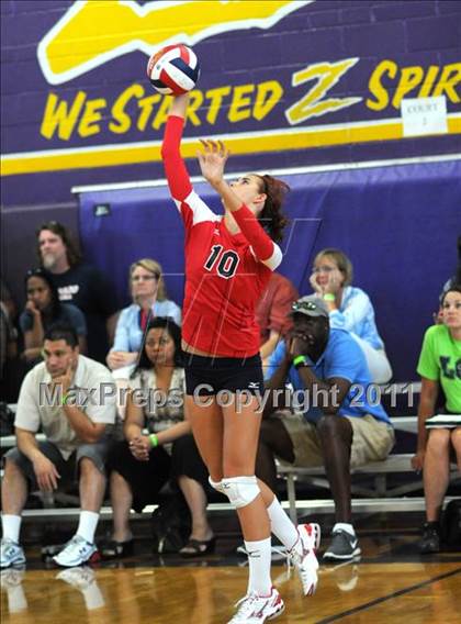 Thumbnail 2 in Coronado vs. Metairie Park Country Day (Durango Fall Classic) photogallery.