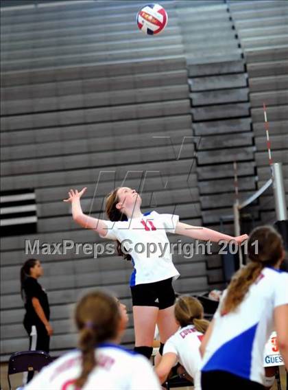 Thumbnail 1 in Coronado vs. Metairie Park Country Day (Durango Fall Classic) photogallery.