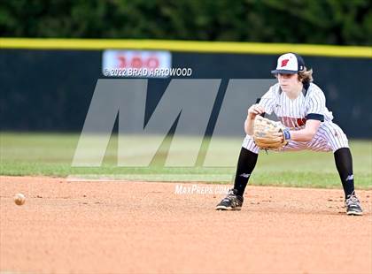 Thumbnail 3 in Randleman @ Wheatmore photogallery.