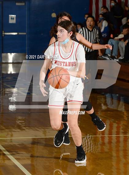 Thumbnail 1 in Arleta vs. Alhambra (San Marino Tournament) photogallery.