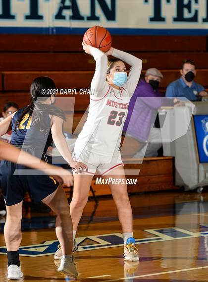Thumbnail 2 in Arleta vs. Alhambra (San Marino Tournament) photogallery.