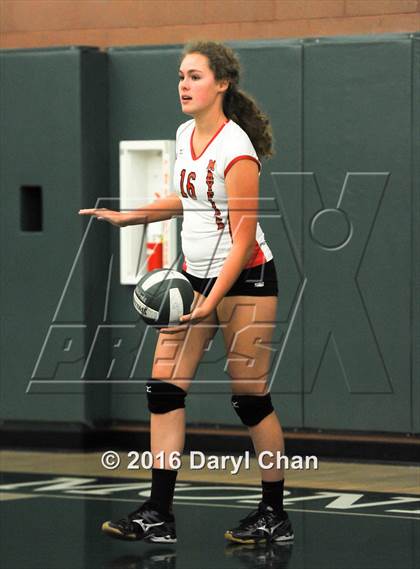 Thumbnail 3 in JV: Mayfield @ Monrovia photogallery.