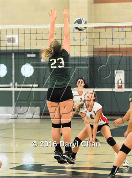 Thumbnail 3 in JV: Mayfield @ Monrovia photogallery.