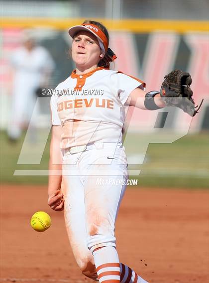 Thumbnail 3 in Bishop Manogue vs Ridgevue (Win The Pitch Tournament) photogallery.