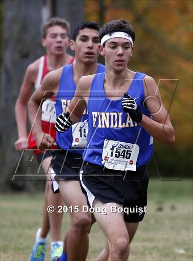 Sunday, Oct 18, 2015