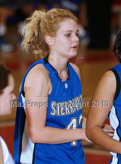 Thumbnail 2 in Sierra Vista @ Arch Bishop Oleary-Canada (Savanna Lady Rebel Classic) photogallery.