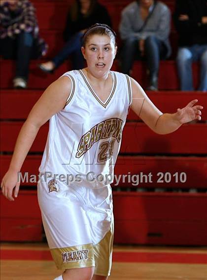 Thumbnail 2 in Sierra Vista @ Arch Bishop Oleary-Canada (Savanna Lady Rebel Classic) photogallery.