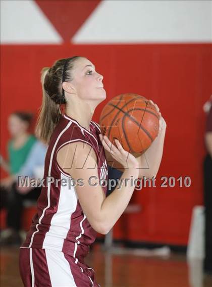 Thumbnail 1 in Livingston Manor-Roscoe Central @ Tuxedo photogallery.
