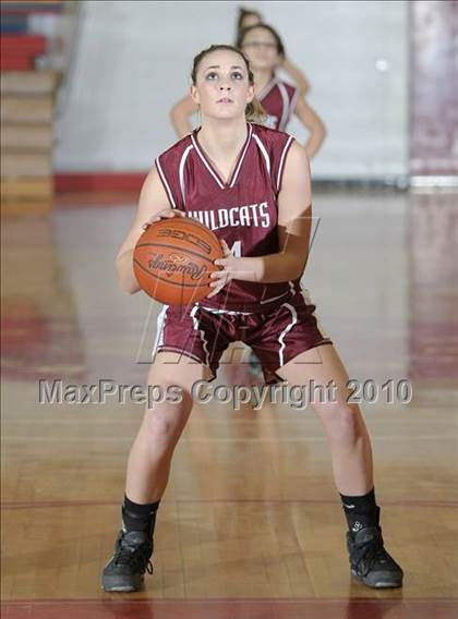 Thumbnail 3 in Livingston Manor-Roscoe Central @ Tuxedo photogallery.