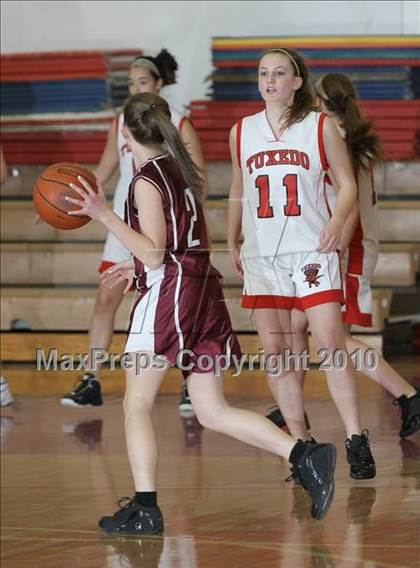 Thumbnail 1 in Livingston Manor-Roscoe Central @ Tuxedo photogallery.