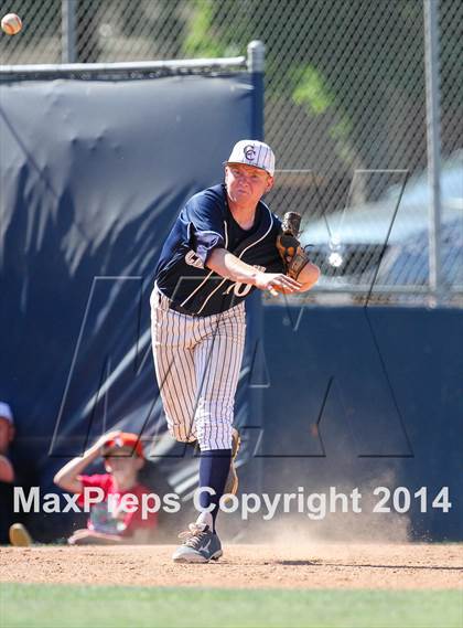 Thumbnail 3 in North Hollywood @ Chatsworth Charter (CIF LACS D1 Playoff) photogallery.