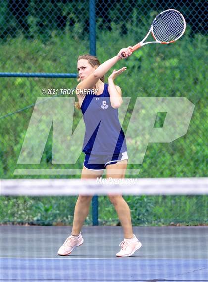 Thumbnail 3 in Weddington vs Cuthbertson photogallery.