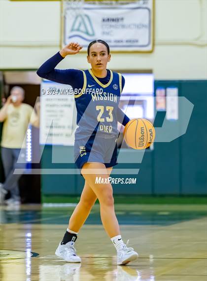 Thumbnail 1 in Mission College Prep vs Thousand Oaks (Santa Barbara Tournament of Champions) photogallery.