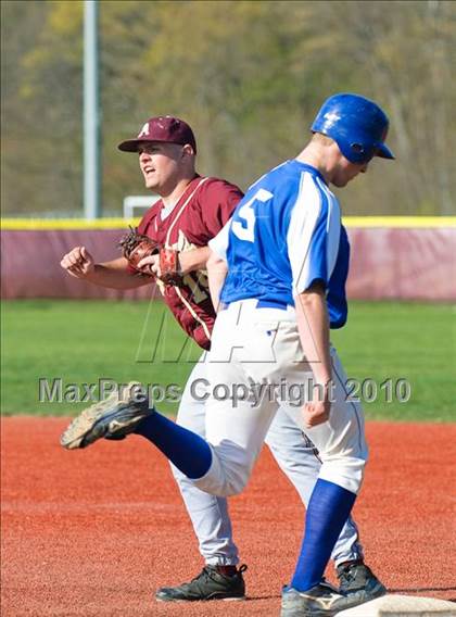 Thumbnail 3 in Mahopac @ Arlington photogallery.